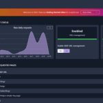 4SEF Joomla 4 SEO extensions for SEF URLS