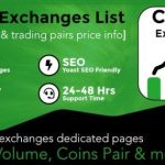 Cryptocurrency Exchanges List Pro