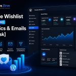 Flexible Wishlist PRO � Analytics & Emails [WPDesk]