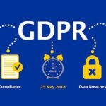 GDPR for Joomla