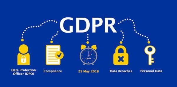 GDPR for Joomla