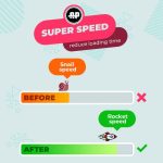 Image: WebP, Compress, Zoom, Lazy load, Alt &More Module