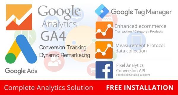 opencart-google-analytics-ga4-tag-manager-ads-conversion-pixel-v13-1-activated.jpg OpenCart Google Analytics GA4 Tag Manager Ads Conversion Pixel