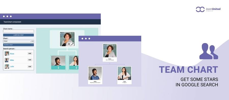 team-chart-v1-2-9-joomla.jpg Team Chart� Joomla